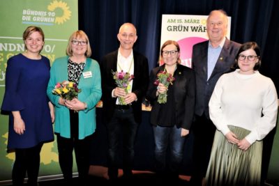 Mutig die Zukunft gestalten